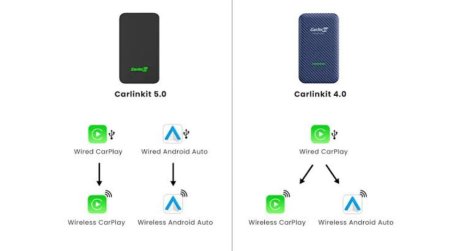 Беcпроводной адаптер Apple CarPlay и Android Auto CarlinKit 4.0 CP2A